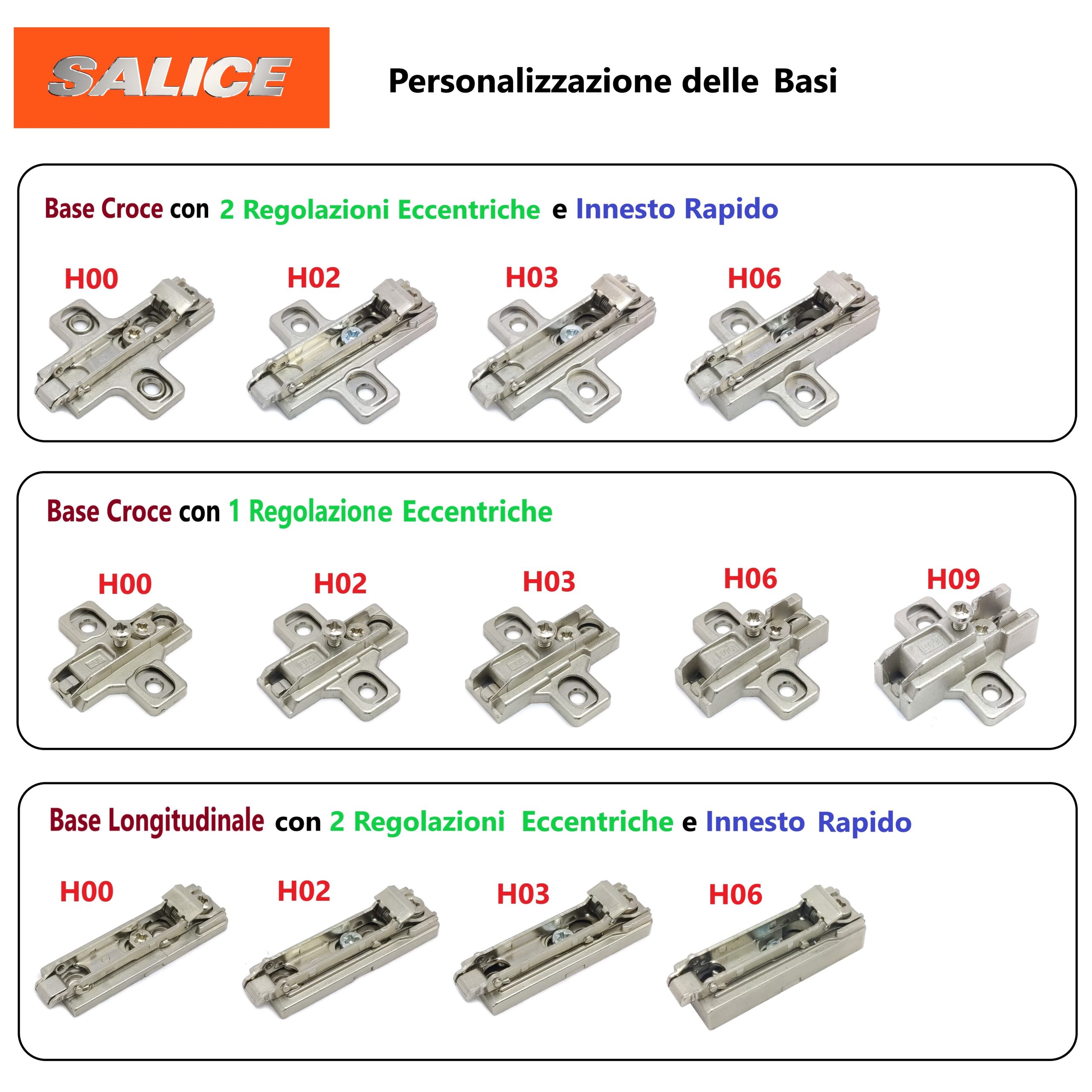 Cerniera SALICE Kit per Ante con Apertura 165°. Collo 0 (Battuta Intera) BASE Personalizzabile. - immagine 6